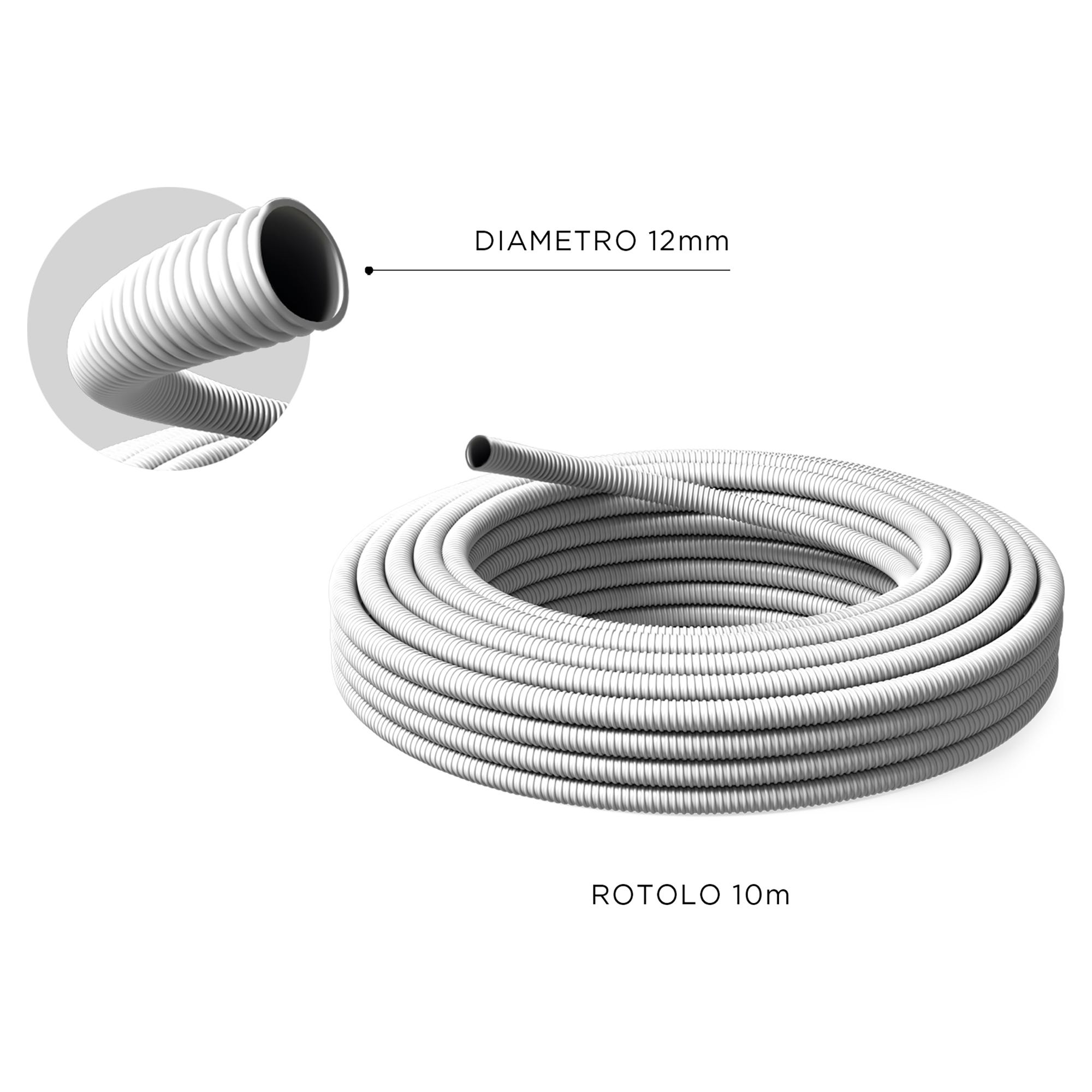 Othmro Guaina Intrecciata Espandibile In PET – 12mm X 5m – Proteggi E Organizza I Tuoi Cavi (Nero/Bianco) - 3