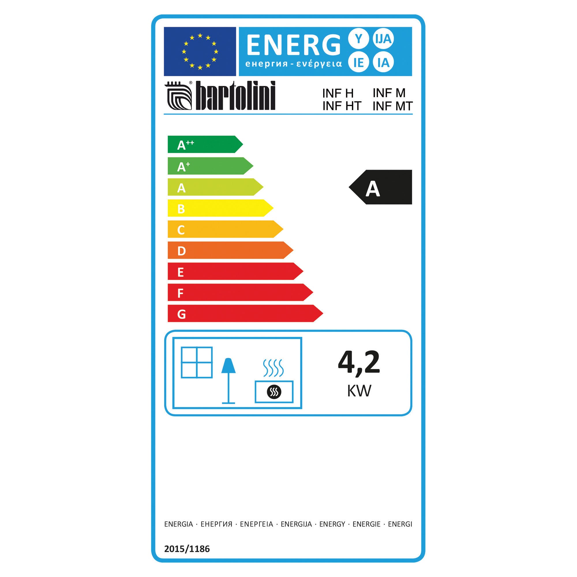Analizzatori Gas - Analizzatore Gas Mctcnet2 - Revisione - Dgtgas - Foto 3
